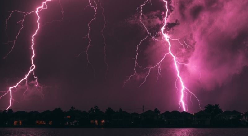 Business Continuity Services